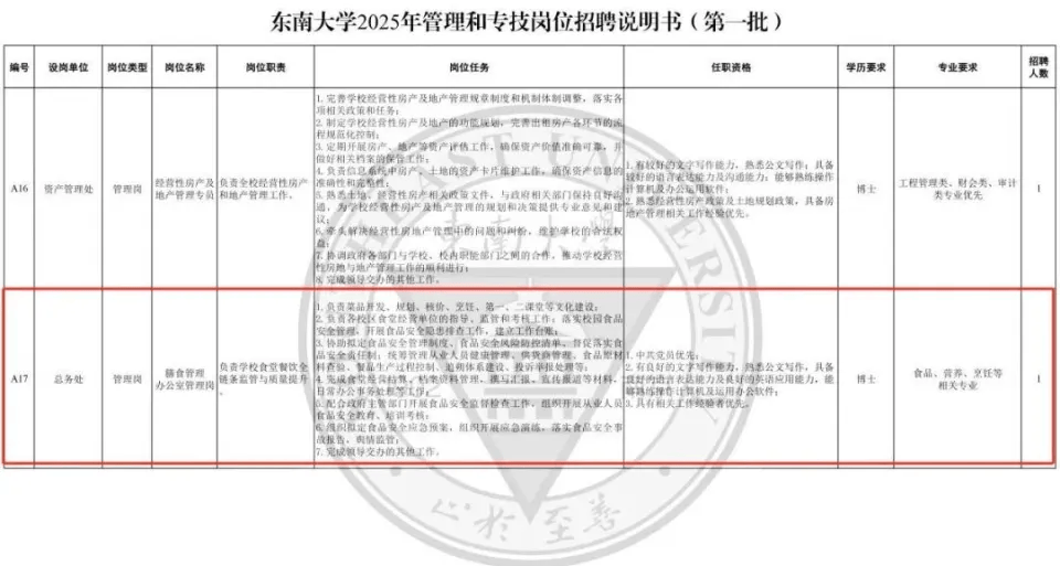东南大学食堂年薪18万招博士不是“大材小用”